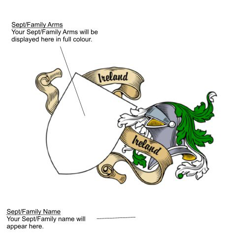 Layout for Irish Heraldic Shields